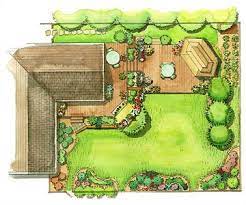 Big Ideas For Your Landscape Landscape Design Plans Backyard Landscaping Designs Backyard Landscaping Plans