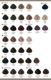 71 specific alfaparf milano hair color chart