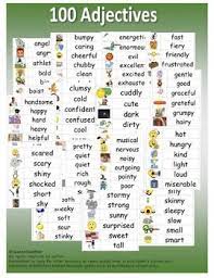 Adjectives Word Wall Adjective Words Adjectives Learn English