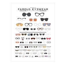 The Chart Of Famous Eyewear