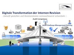 Zum vernetzen anmelden dekabank deutsche girozentrale. Digitale Transformation Der Internen Revision Interne Revision Training