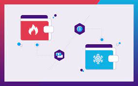 The points below provide general advice relevant for currently popular crypto currencies. Different Types Of Crypto Wallets How To Use Them