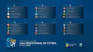 El inicio del torneo será el 24 de febrero con los partidos de ida de la fase 1. Se Sorteo La Copa De La Liga Profesional Y Boca Fue Al Grupo De La Muerte Las Zonas Y El Fixture Infobae