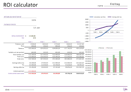Roi Calculator Business Makeover