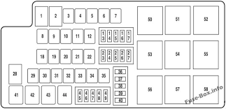 The fuse panel is located below and to the left of the steering wheel by the brake pedal. 2012 Ford Fuse Box Diagram Wiring Diagrams Pour Metal Pour Metal Alcuoredeldiabete It