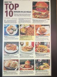 Pin By Paola Chavarin On Food Clothes Food Food Clothes Burger