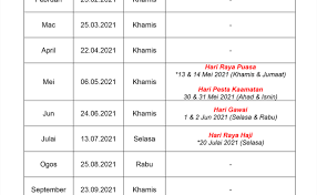 Berikut gaji pns untuk golongan i hingga iv. Tarikh Pembayaran Gaji Penjawat Awam Tahun 2021 Mycikgu Net Cute766