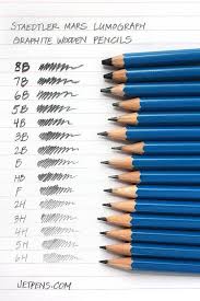 Graphite Chart In 2019 Art Drawings Pencil Drawings