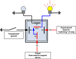 Great news!!!you're in the right place for spdt relay wiring. Automatic Control 20 Amp Relay 12v