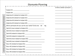 Image Result For Examples Of Denotations And Connotations Worksheets Grade 7 Persuasive Writing Prompts Worksheets Worksheet Template