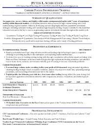 Quantitative Trader Cover Letter March 2021
