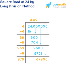 In addition to the basic operations of maths there are complex and advanced operations like square roots. Square Root Of 24 How To Find The Square Root Of 24