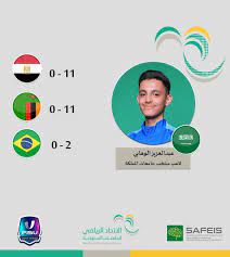 For more information and source, see on this link : Ø§Ù„Ù…Ù†ØªØ®Ø¨ Ø§Ù„Ø³Ø¹ÙˆØ¯ÙŠ Ù„Ù„Ø¬Ø§Ù…Ø¹Ø§Øª ÙŠØªØ£Ù‡Ù„ Ø¥Ù„Ù‰ Ø¯ÙˆØ± ÙŠ Ø§Ù„Ù€16 ÙˆØ§Ù„Ù€8 Ø¨Ø¨Ø·ÙˆÙ„Ø© ÙƒØ±Ø© Ø§Ù„Ù‚Ø¯Ù… Ø§Ù„Ø¥Ù„ÙƒØªØ±ÙˆÙ†ÙŠØ© Ø§Ù„Ø¹Ø§Ù„Ù…ÙŠØ© Ø£Ø®Ø¨Ø§Ø± Ø§Ù„Ø³Ø¹ÙˆØ¯ÙŠØ© ØµØ­ÙŠÙØ© Ø¹ÙƒØ§Ø¸