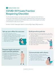 Looking for personal liability insurance in the netherlands? Covid 19 Reopening Your Therapy Private Practice Zencare Blog