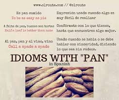 Idioms Pan Convenience Store Products Food Idioms