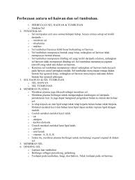 Karena tumbuhan dan hewan adalah 2 makhluk hidup yang berbeda, maka sel yang mereka miliki mempunyai perbedaan dalam bentuk, fungsi, dan bagiannya. Perbezaan Sel Haiwan Dan Tumbuhan