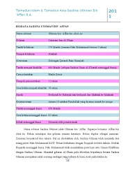 Check spelling or type a new query. 3 Saidina Uthman