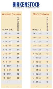 birkenstock lover how to size sandals by birkenstock