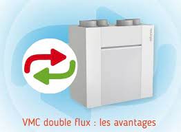 Maybe you would like to learn more about one of these? Les Avantages D Une Vmc Double Flux Ma Maison Eco Confort