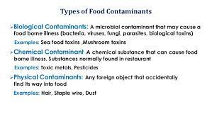 Thus, with an aerobic atmosphere, a doubling of the time before the onset of microbial spoilage is the most that can be achieved. 4 Types Of Contamination Image Result For Images For Different Types Of Pollution Contamination Of Raw Materials Can Also Katalog Busana Muslim