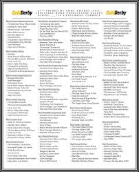 Henson, golden globe winner, disclosed the nominees. Emmy Ballot Print Your Own To Play Along At Home Goldderby