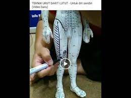 Sakit gigi adalah antara sakit paling menyeksakan dan ada yang berpendapat sakit gigi adalah antara sakit yang paling sakit didunia. Petua Hilangkan Sakit Lutut Terapi Al Amin Like Video Ini Tanda Sokongan Anda Youtube Personalized Items