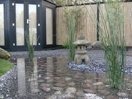 Pin By Jane Ruschel Amorim On Garden Design Water Water Gardens Pond Pond Waterfall Water Design