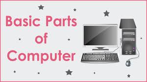 What order should a method appear in? Parts Of Computer In Hindi Computer à¤• à¤µ à¤­ à¤¨ à¤¨ à¤­ à¤— à¤¹ à¤¦ à¤® à¤¨ à¤® Tutorialpandit