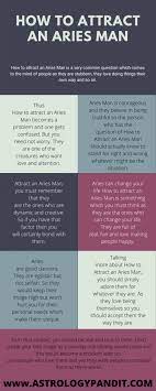 She's going to find you hard to resist. How To Attract An Aries Man Building A Relationship With Aries How To Attract An Aries Man Is A Very Common Ques Aries Men Aries Man Traits Aries Man In Love