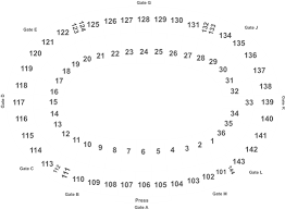 Cotton Bowl Stadium Seating Chart Rows Cotton Bowl Stadium