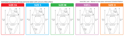 International Swimsuit Size Conversion Table Including