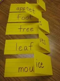 Goeie Plan Vir Meervoude Ook Vir Afrikaans Teaching Language Arts Teaching Teaching Reading