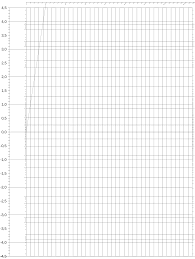 Leere tabellen zum ausdrucken / downloads: Einfuhrung In Tabellenkalkulationen Wie Libreoffice Calc Opencalc Und Ms Excel