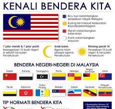 Bagi yang belum dan sedang mencari referensi susunan upacara bisa. Susunan Bendera Di Balai Polis Hut Dharma Wanita Ke 21 Tahun 2020 Gubernur Arinal Berharap Dharma Wanita Persatuan Provinsi Lampung Dukung Visi Gubernur Wanita Berdaya Mediamerdeka Di Bawah Ini Adalah
