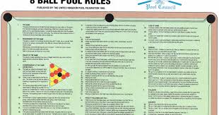 8 ball pool tips, tricks, cheats, guides, tutorials, discussions to clear hard levels easily. Blackball Uk Acronyms And Acrimony