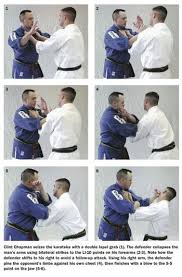 Defending The Use Of Human Pressure Points In Kyusho Jitsu