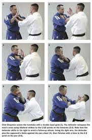 defending the use of human pressure points in kyusho jitsu