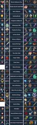 Players must wear the delinquent skin then go upstairs, break the traffic fence beside the rolve building and the planks that boarded up the third window. Steam Community Guide Krypt Forge Screen Map Towers Of Time Kharacter List Jinsei Meteore Secret
