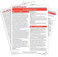 The Printed Pdf Version Of The Litchart On An Inspector Calls The Book Thief Essay Essay Questions