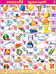 Alphabet Charts Hindi Alphabet Chart Manufacturer From Delhi