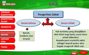 #paismp #zakatfitrahmal #abdullahakhid pai smp kelas 9 zakat fitrah dan mal menerangkan tentang pengertian, dalil, syarat rukun, niat zakat. Pengertian Zakat Pdf