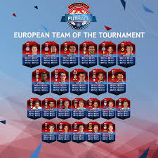 Em 29 de setembro de 2015, a equipe anunciou romain grosjean como um dos seus pilotos para a temporada de 2016. Fifa 16 Ultimate Team European Team Of The Tournament