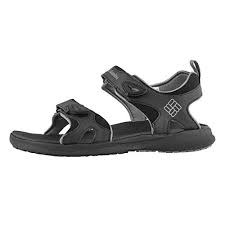 Installing crown molding usually involves making precise mitered and coped using corner blocks likely are more involved than illustrated. Best Water Sandals For Men And Women Expert World Travel