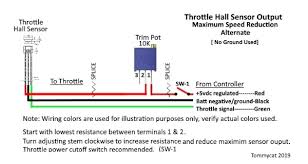 This device is connected to the scooter's throttle control system. Guide To Hall Sensor Throttle Operation Testing And Modification Electricbike Com Ebike Forum