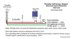 If you subscribe and like we will answer any. Guide To Hall Sensor Throttle Operation Testing And Modification Electricbike Com Ebike Forum