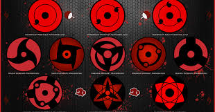 Are all shindo life sharingan id codes valid to use? S A S U K E S H A R I N G A N S H I N D O L I F E Zonealarm Results