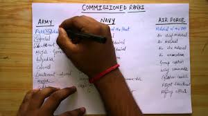 adi trick to remember ranks of army navy airforce in hindi