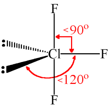 When you look at the lewis structure of the. How Is The Lewis Dot Structure For Clf3 Determined Quora
