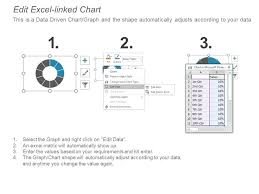 Business Development Survey Results Ppt Presentation