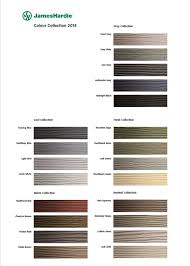 Jameshardie Hardieplank Colours Jameshardie Cladding